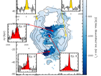 Velocity maps of the galactic wind