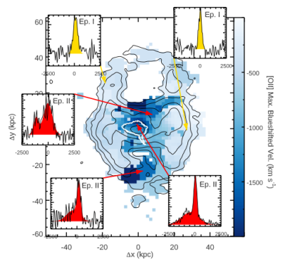 Velocity maps of the galactic wind.