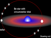 Artist impression of a BeX-ray binary