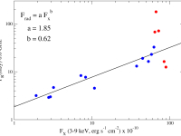 Fig.1